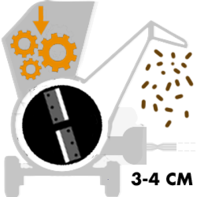 Biotrituratori a trattore a disco + autotrascinamento