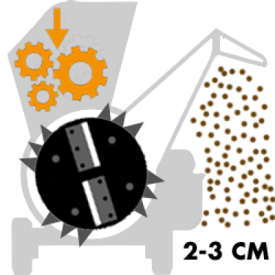 Biotrituratori a scoppio a disco + lame + martelli + autotrascinamento
