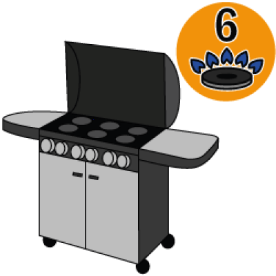 Barbecue grandi a gas con 6 bruciatori