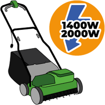 Arieggiatori elettrici 1400 / 2000 W (medi)