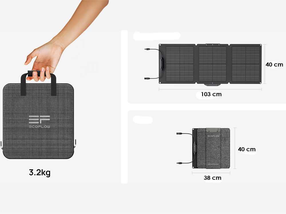 Ecoflow Pannello solare rigido da 100 W 2 Pz. | Ferramenta Carozzi S.R.L