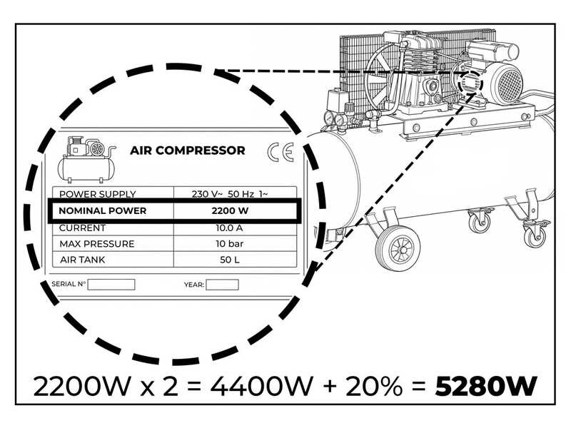 Einhell TC-PG 8000 - Generatore di corrente a benzina - AVR - 8.0 kW - Continua 7.5 kW Trifase