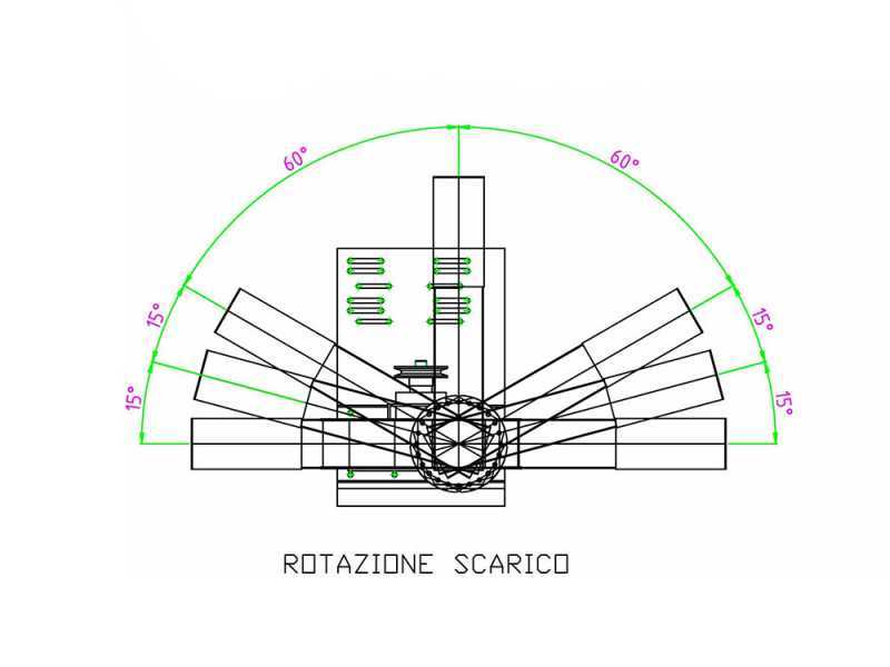 Biotrituratore a trattore BIO 800 3 P - Attacco a 3 punti