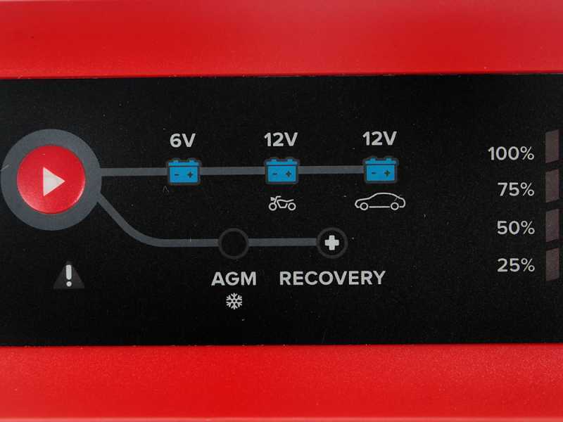 Telwin T-Charge 12 - Caricabatterie e mantenitore - batterie auto e moto 6/12V - batterie AGM