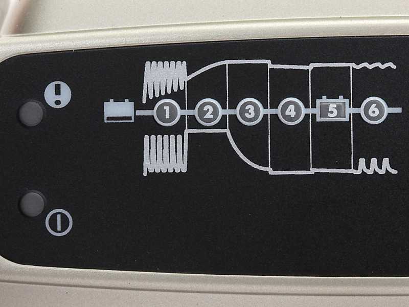 CTEK XS 0.8 - Caricabatterie e mantenitore di carica automatico - batterie da 12V - 6 fasi