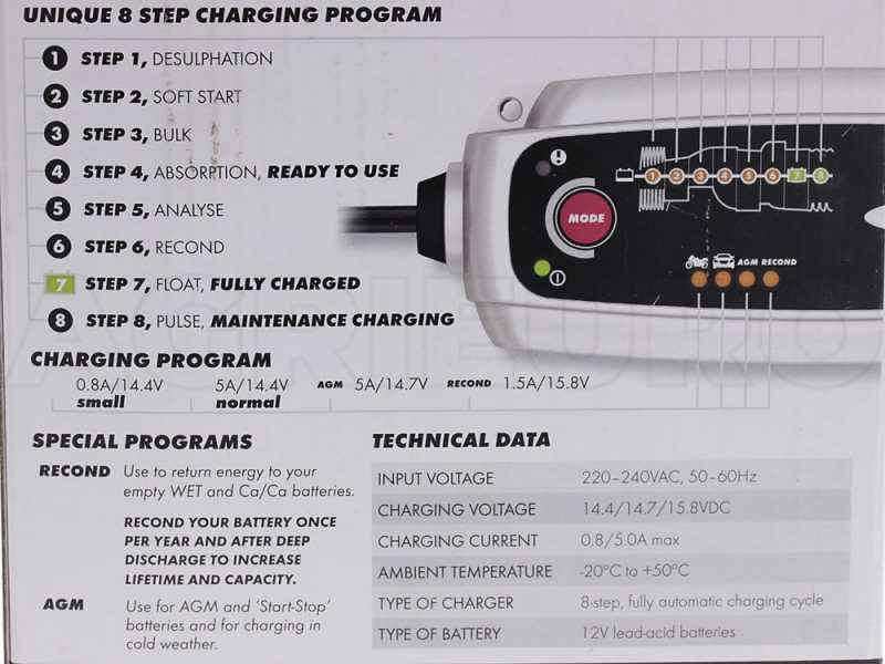 CTEK MXS 5.0 12V - Caricabatterie mantenitore automatico - 8 fasi - compensazione temperatura