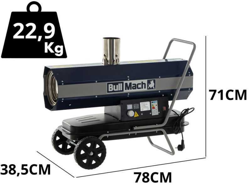 BullMach BM-IDH 20KW - Generatore aria calda diesel - A combustione indiretta