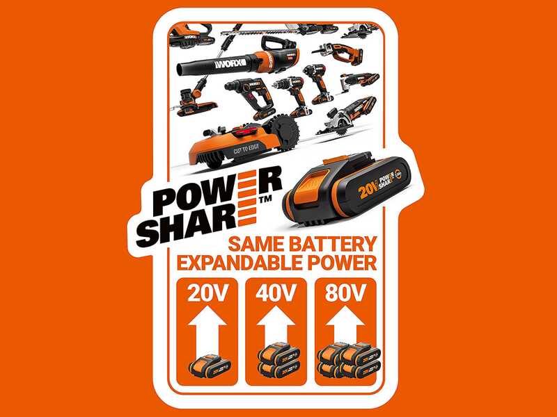 Worx NITRO WG585E - Soffiatore a batteria 2x20V/4Ah + in omaggio 2x20V/4Ah