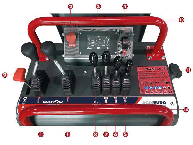 Motocarriola cingolata RAPTOR 7800 YEDT 4.0 - Yanmar L100E - Con pala