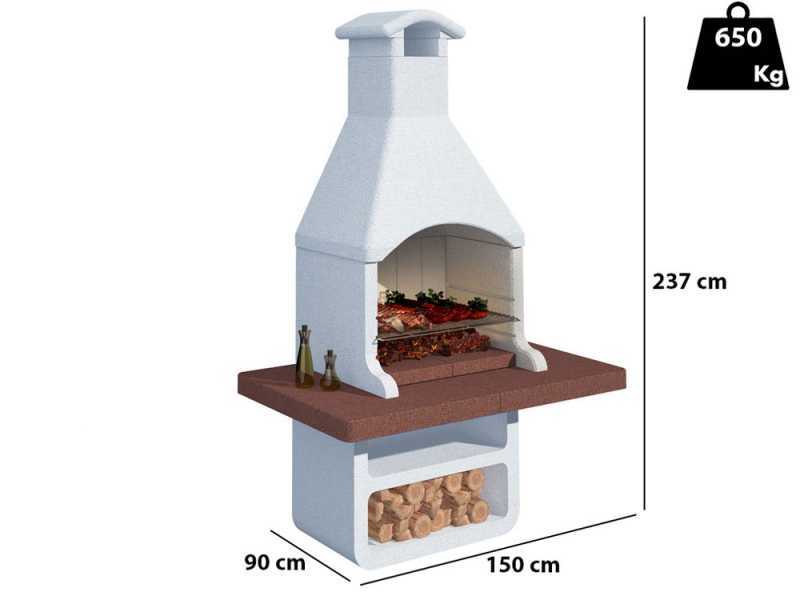 Camino in muratura o barbecue? - Centroedile Milano