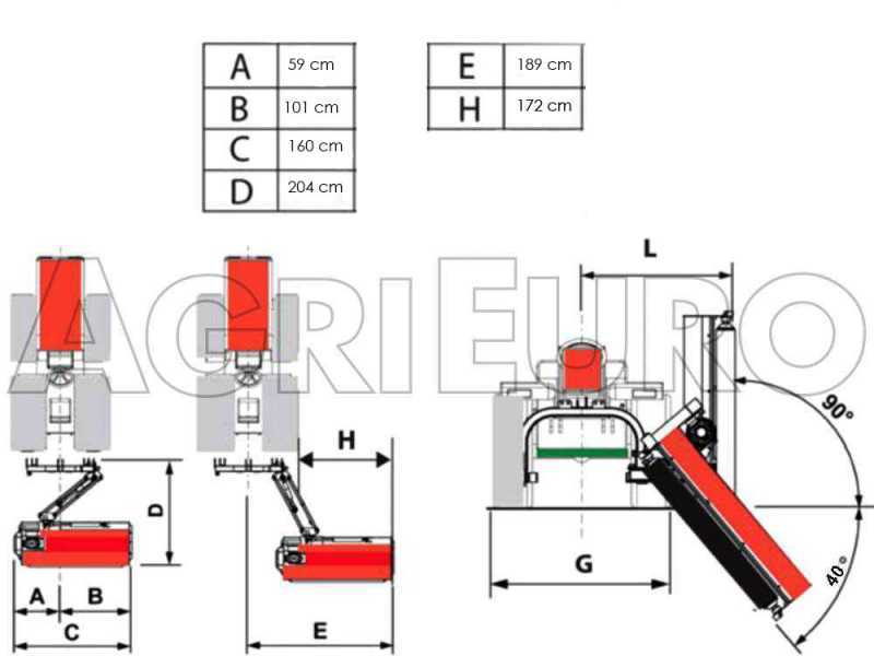BullMach Estia 140 - Trincia argini laterale per trattore - Serie media