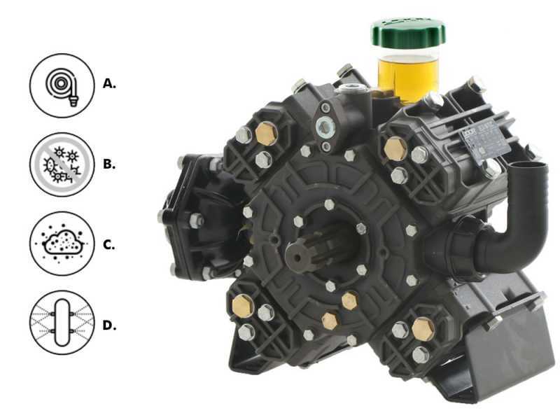 Udor Delta 100 ts 2c - Pompa per irrorazione a trattore - Alta pressione