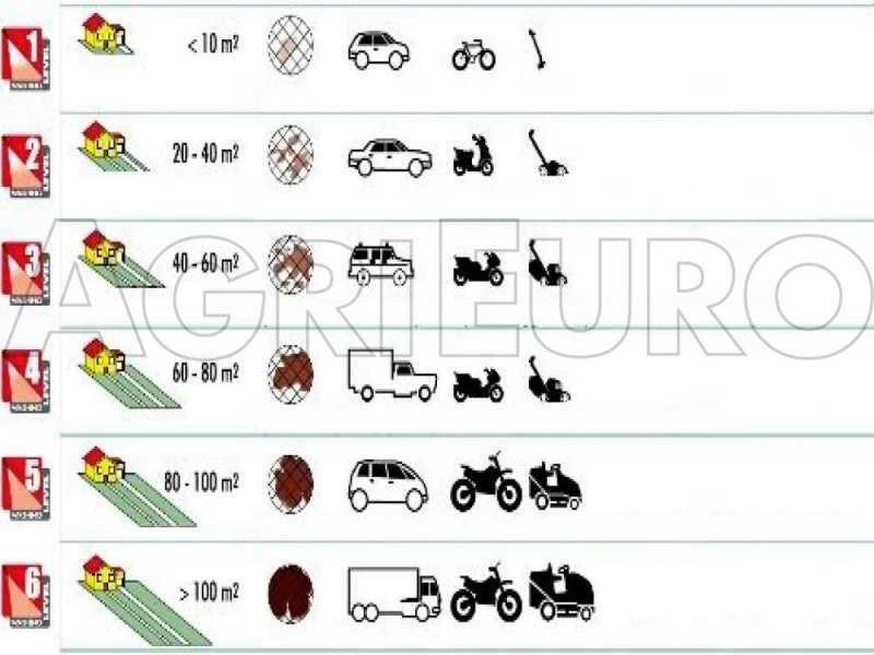 Lavor Dive Plus 130 - Idropulitrice ad acqua fredda - 130 bar - 390 l/h