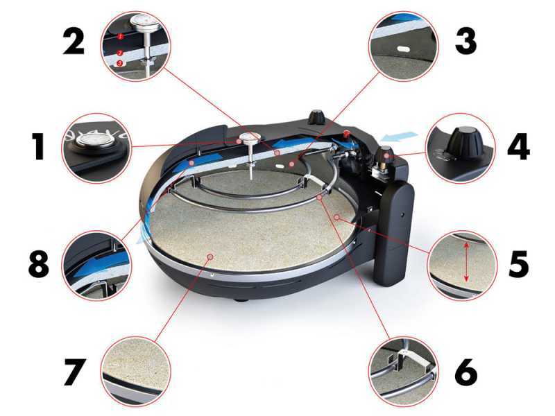 Spice Electronics Diavola Pro V 2.0 Nero - Forno Pizza Elettrico - Biscotto di Casapulla