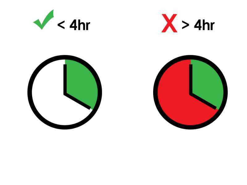 Stanley SG 4200B - Generatore di corrente