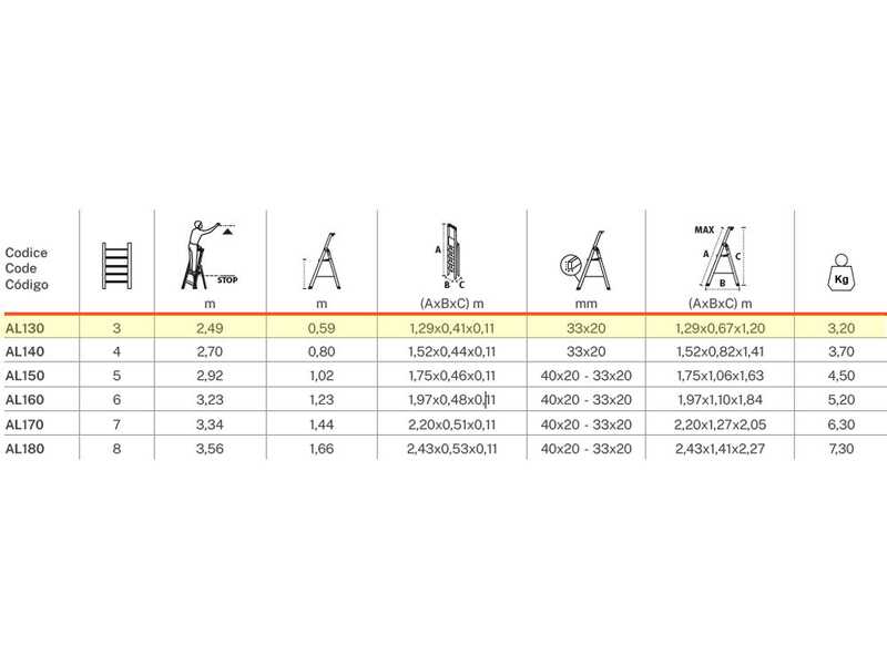 Gierre Scalamia AL130 , 3 gradini, 1.20 mt - Scalandrino in alluminio con cavalletto