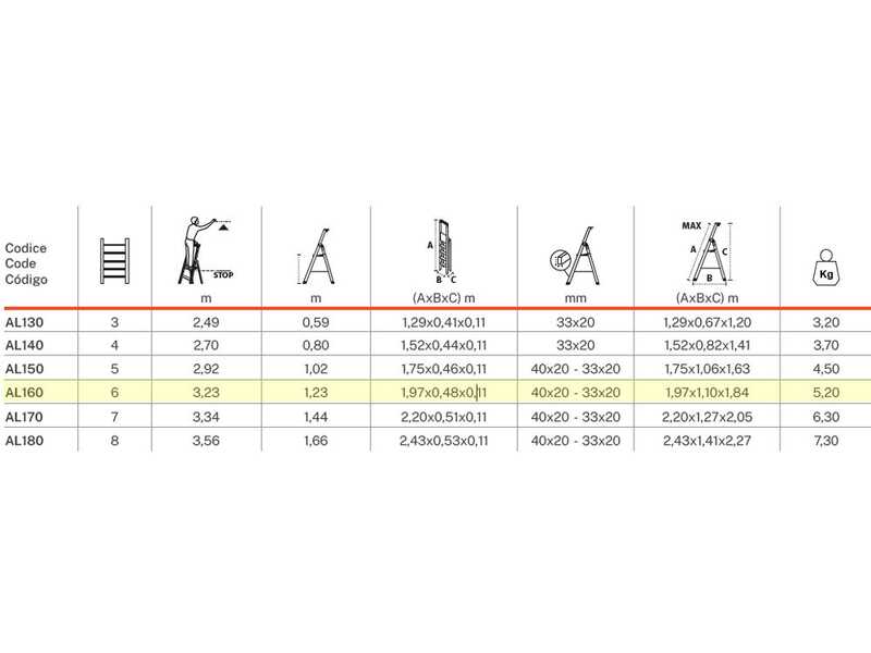 Gierre Scalamia AL160 , 6 gradini, 1.84mt - Scalandrino in alluminio con cavalletto