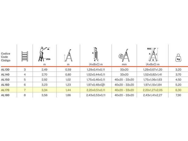 Gierre Scalamia AL170 , 7 gradini, 2.05mt - Scalandrino in alluminio con cavalletto