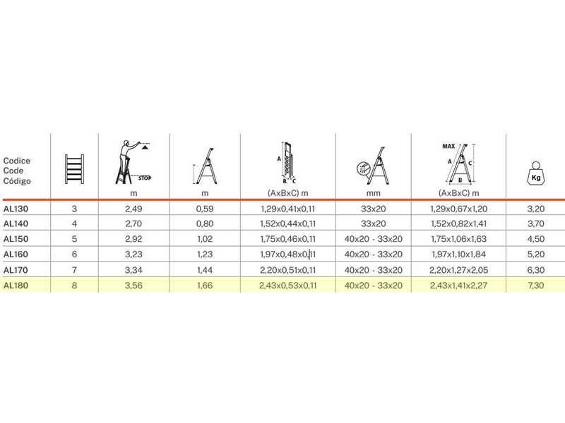 Gierre Scalamia AL180 , 8 gradini, 2.27mt - Scalandrino in alluminio con cavalletto