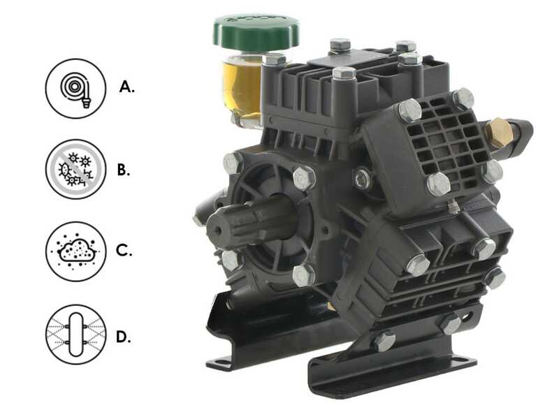OUTLET - SENZA IMBALLO ORIGINALE - Udor Kappa 65 1C - Pompa per irrorazione a trattore