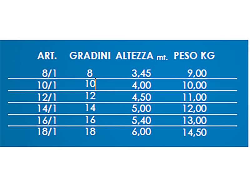 Scala agricola da potatura in alluminio S8000 14/1, 5mt, 14 gradini