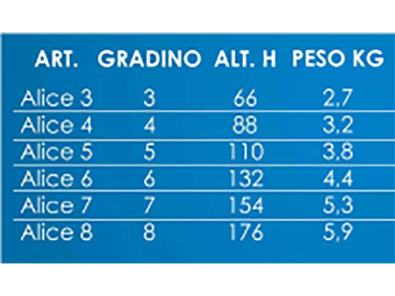Scalandrino in alluminio con cavalletto Alice 4, 4 gradini, 1.49mt