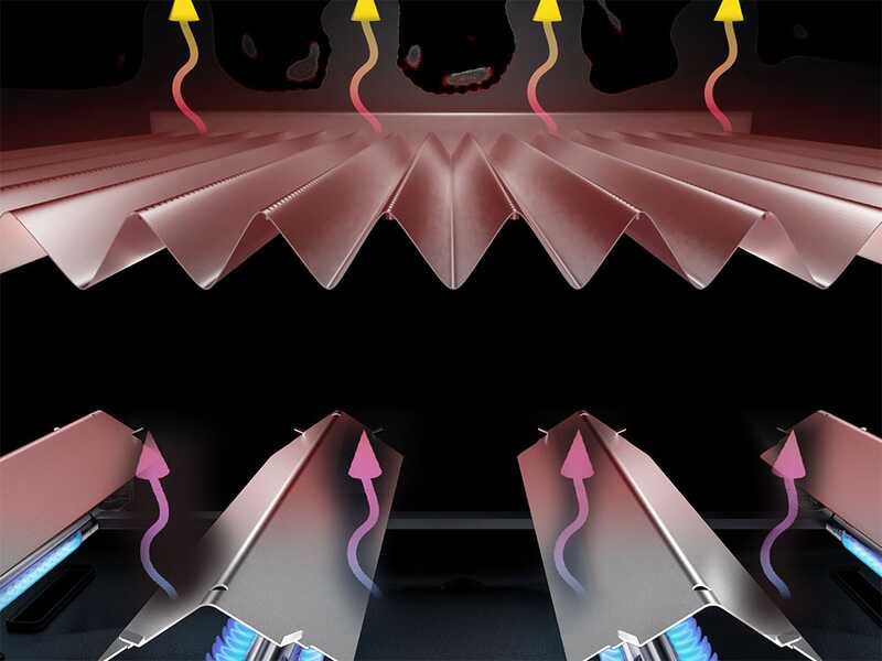 Char-Broil Evolve - Barbecue a gas - Con ripiani laterali pieghevoli