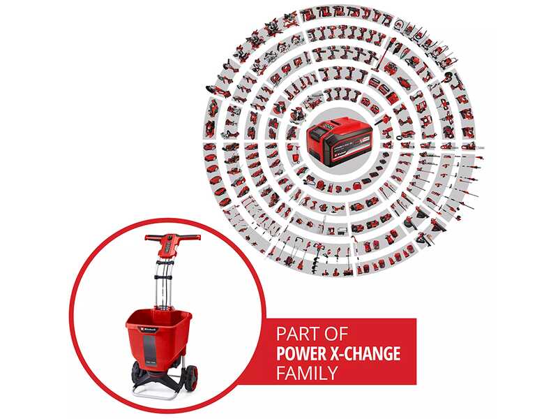 Einhell GE-SR 18/22 Li - Spandiconcime a batteria multiuso - 18V 2.5Ah