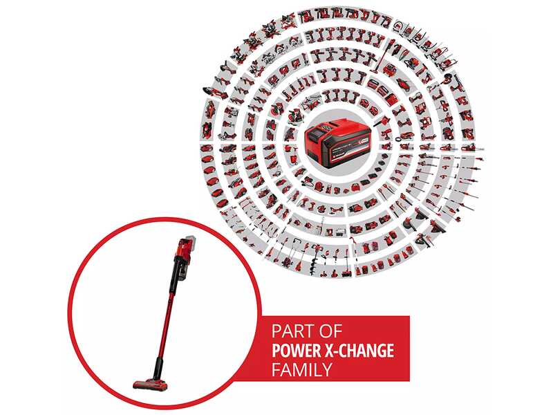 Einhell TE-SV 18 Li - Aspirapolvere - Scopa a batteria - 2 in 1 - 18V/5.2Ah