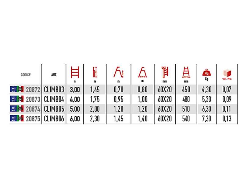 Marchetti CLIMB 05, 5 gradini, 2 m - Scalandrino in alluminio con cavalletto - Altezza stimata operativa 3 m