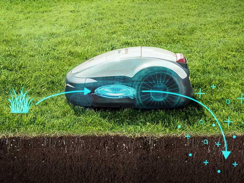 Honda Miimo HRM 1500 Live - Robot tagliaerba - Con filo perimetrale