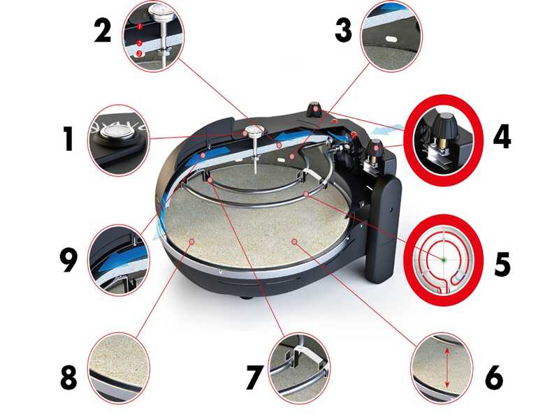 Diavola Pro V 3.0 - Forno Pizza Elettrico - Pietra refrattaria