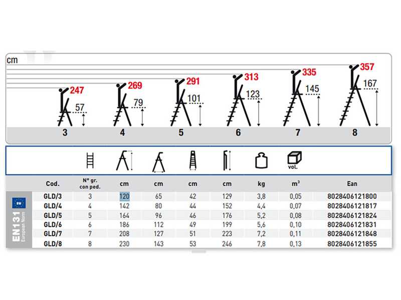 Facal Golden, 8 gradini, 2.30 mt - Scalandrino in alluminio con cavalletto