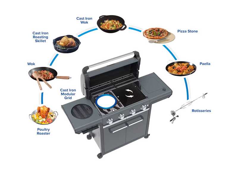 Campingaz 4 Series Premium S Dualgas - Barbecue a gas o metano