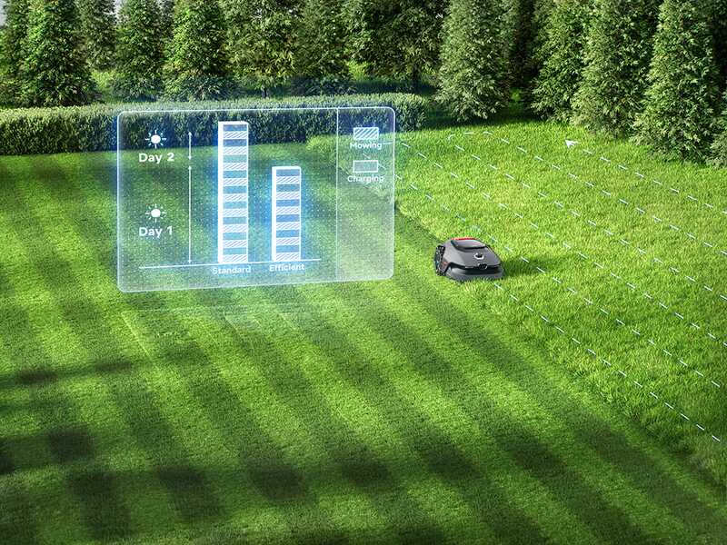 MOVA LiDAX Ultra 800 - Robot Tagliaerba - Senza impianto