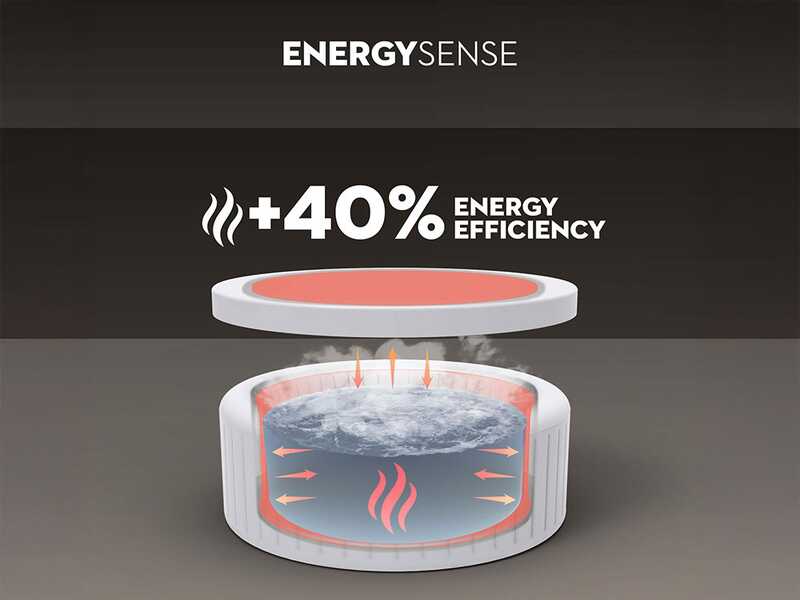 Bestway Lay-Z-Spa Ibiza AirJet 6002U - &Oslash;180x66 cm - Piscina idromassaggio spa per 4-6 Persone