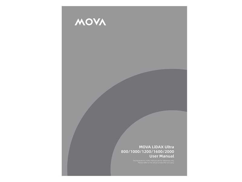 MOVA LiDAX Ultra 1600 - Robot Tagliaerba - Senza impianto