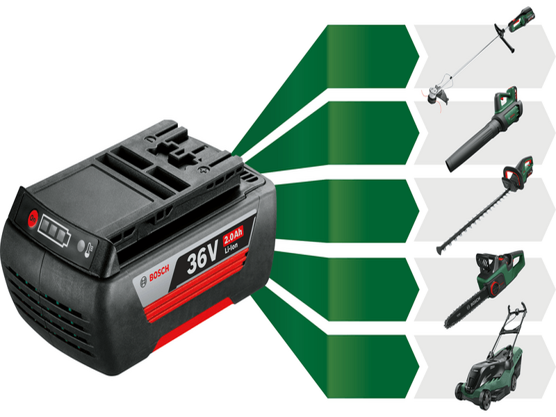 OUTLET - UTILIZZATO PER PROVA - Bosch AdvancedChain 36V-35-40 - Elettrosega a batteria da taglio - 36V 2Ah - Lama da 35cm