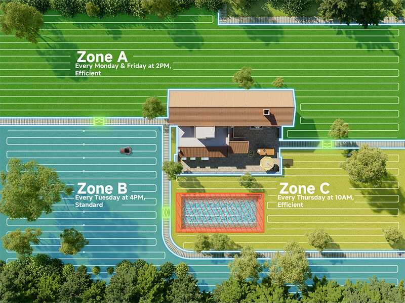 MOVA ViAX 250 - Robot Tagliaerba - Senza impianto