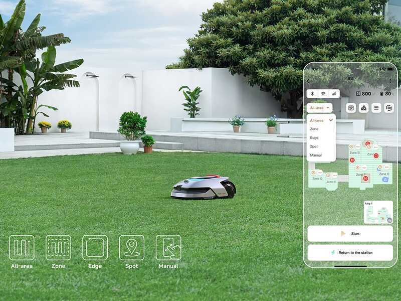 Dreame A2 1200 - Robot Tagliaerba - Senza impianto