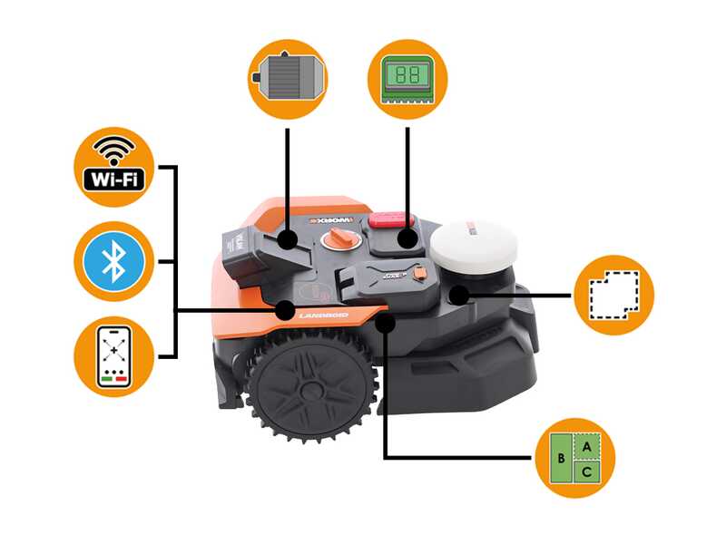 Robottiruohonleikkurin yläosa