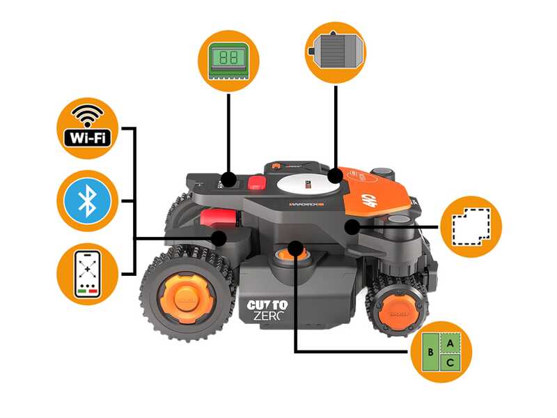 Worx Landroid Vision Cloud WR344E - Robot Tagliaerba 4WD - Senza impianto