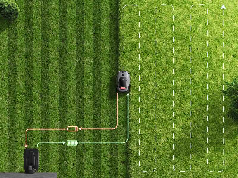 MOVA LiDAX Ultra 800 - Robot Tagliaerba - Senza impianto - Garage in omaggio