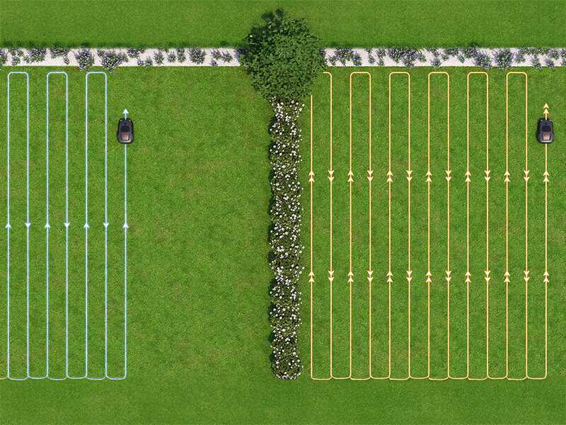 MOVA 600 Plus - Robot Tagliaerba - Senza impianto - Garage in omaggio