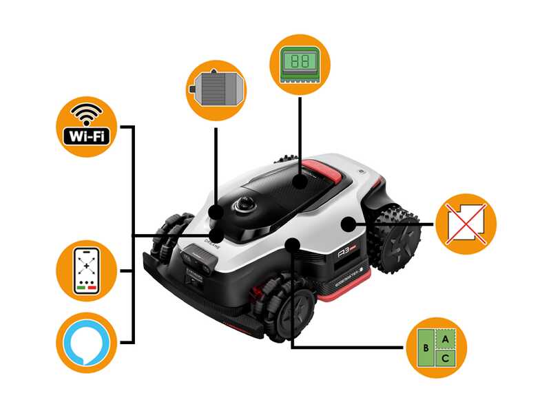 Dreame A3 AWD 1000 - Robot Tagliaerba - Senza impianto