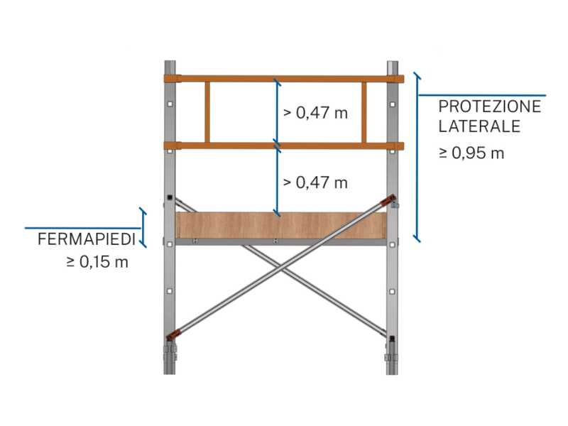 Gierre TA1800FL - Trabattello mobile in alluminio - Altezza 2.10 m
