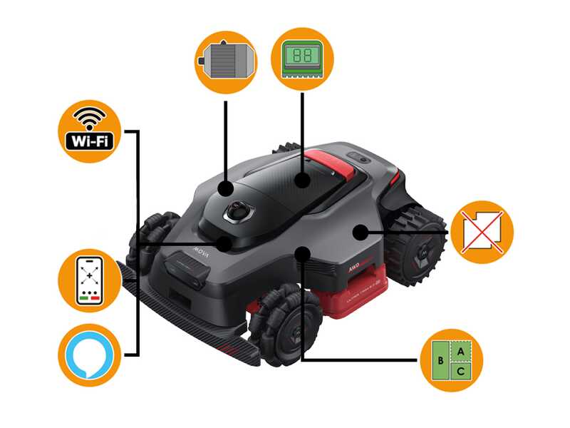 MOVA LiDAX Ultra 1000 AWD - Robot Tagliaerba - Senza impianto