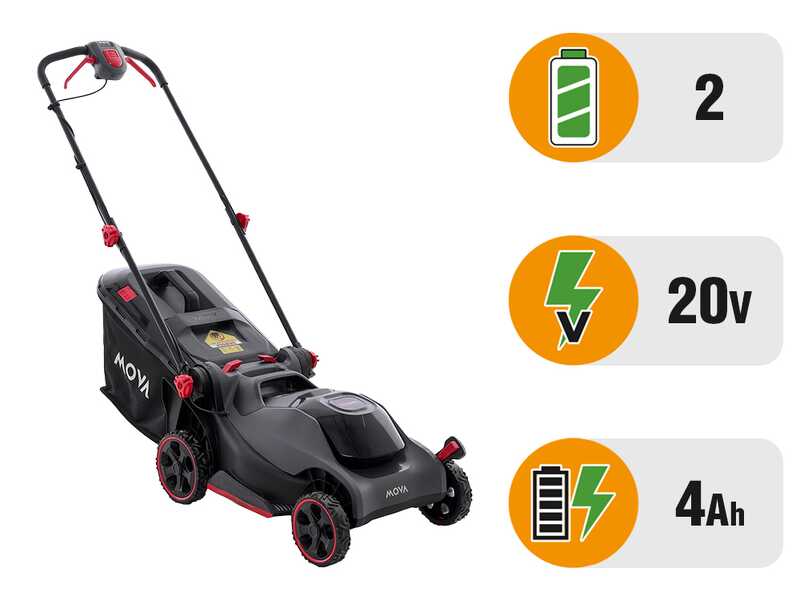 MOVA GL417 - Tagliaerba a batteria - 40V 4Ah - Taglio 43 cm