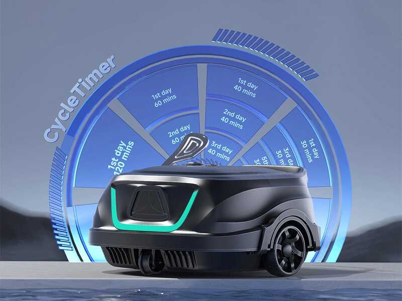 Wybot A1 - Robot pulitore piscina senza fili a batteria