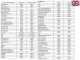 GeoTech SQL2000i - Generatore di corrente silenziato a inverter 2 kW - Continua 1.7 kw Monofase